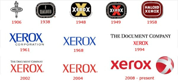 Evolution Of Logo, Industry Leader, Why Xerox, Impressions Office Solutions, Aspen, Glenwood Springs, CO, Colorado, Dealer, Reseller, Agent